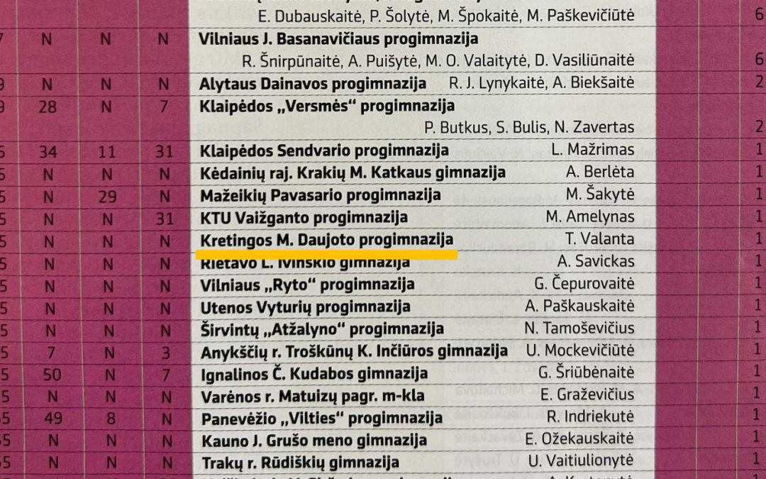 Džiugi žinia!