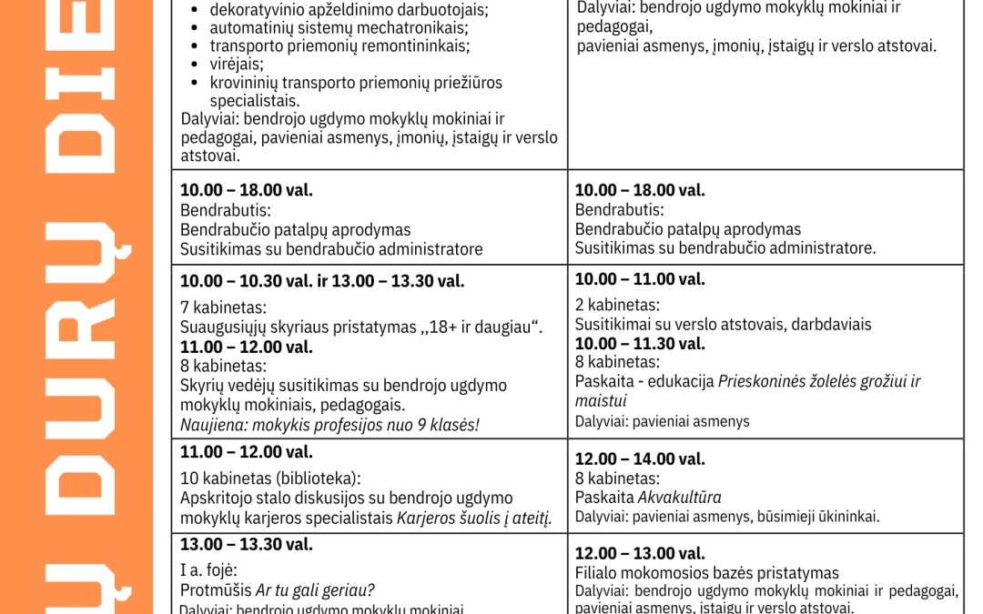 Atvirų durų dienos programa