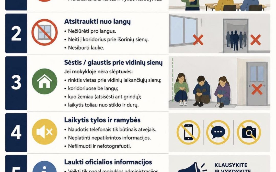 Svarbus priminimas tėvams: kaip elgtis oro pavojaus metu